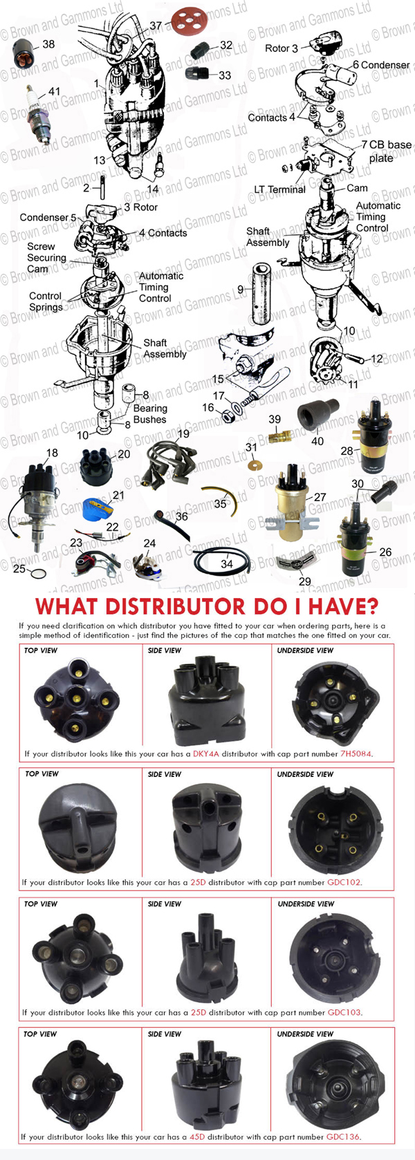 Image for Ignition system